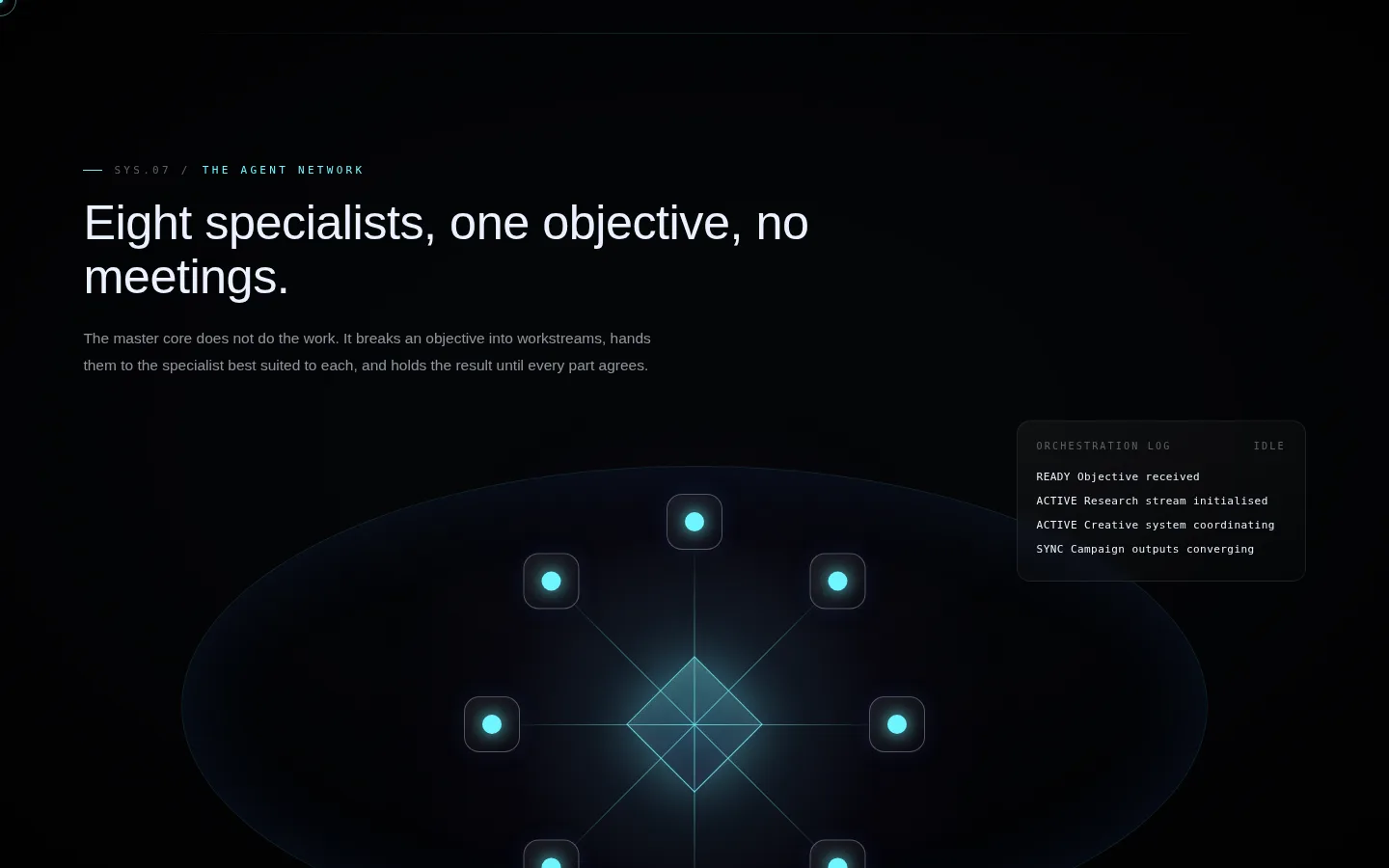 Singularity agent network interface