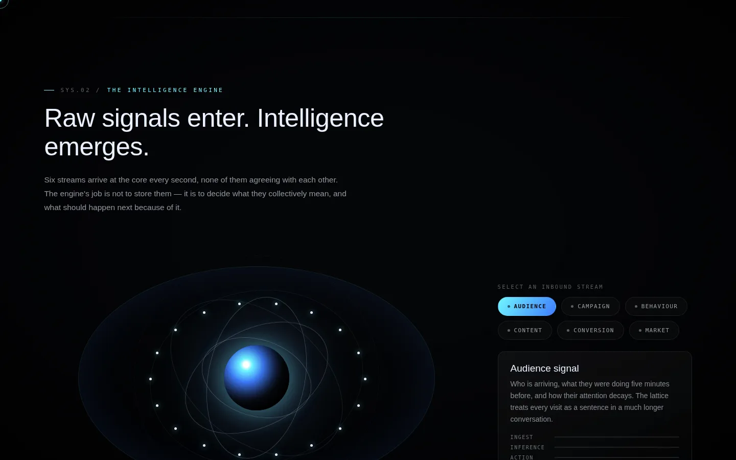 Singularity intelligence engine preview